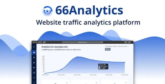 (v34.0) 66Analytics Analytics & Session Tracking Nulled [Extended]