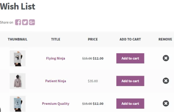 WooCommerce Wishlists (v2.3.2) Nulled